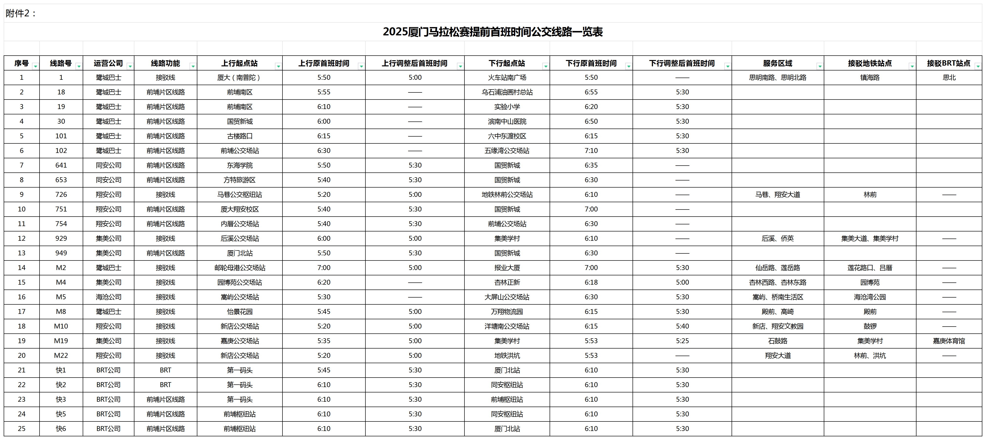 附件2-2025廈門馬拉松賽提前首班時(shí)間公交線路一覽表_Sheet1.png